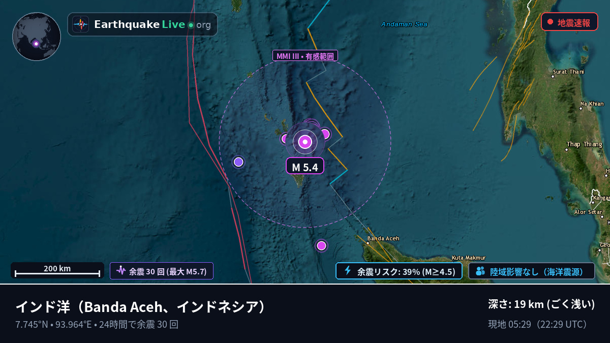 インド洋 (インドネシア)