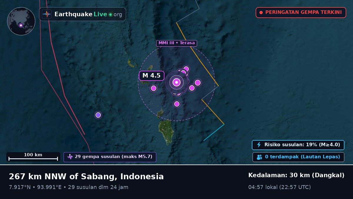 Samudra Hindia (Indonesia)