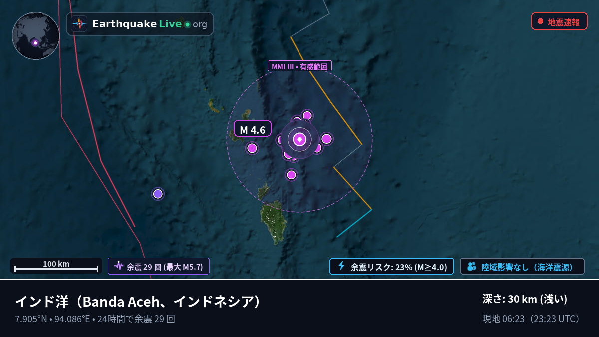 インド洋 (インドネシア)
