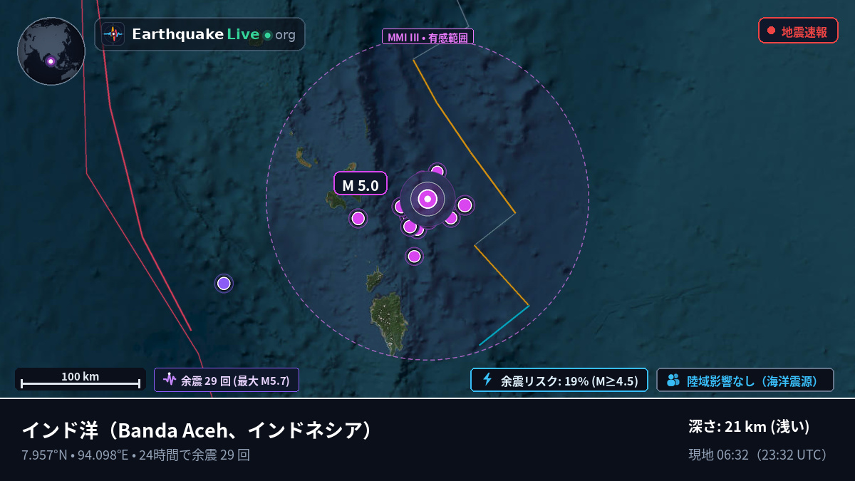 インド洋 (インドネシア)