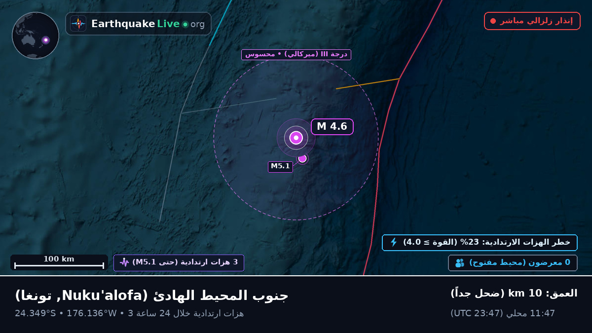 جنوب المحيط الهادئ (تونغا)