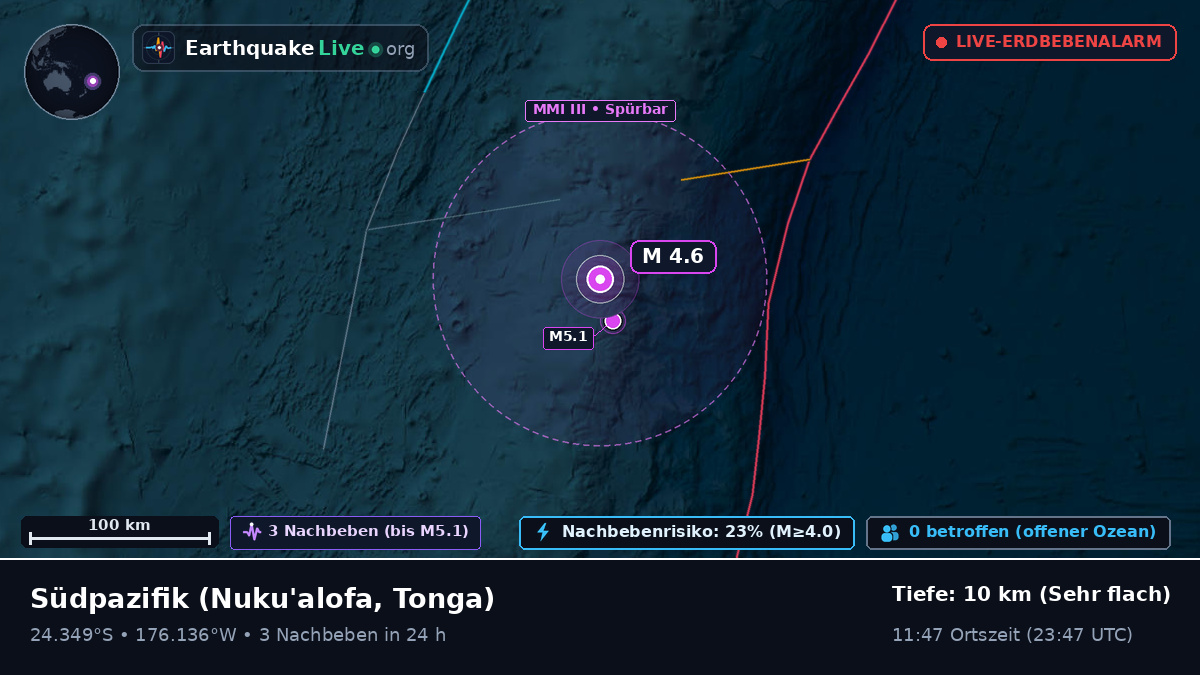 Südpazifik (Tonga)