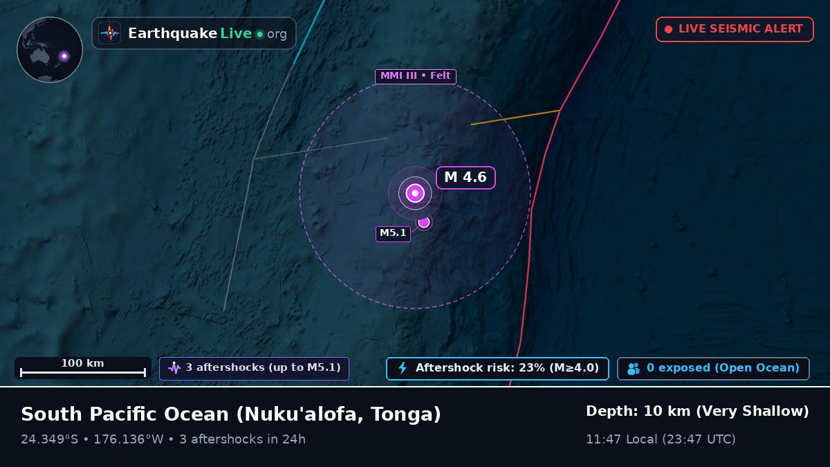 South Pacific Ocean (Tonga)