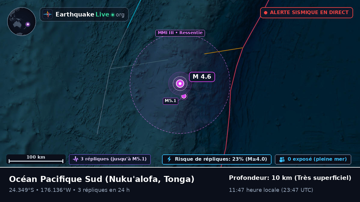 Océan Pacifique Sud (Tonga)