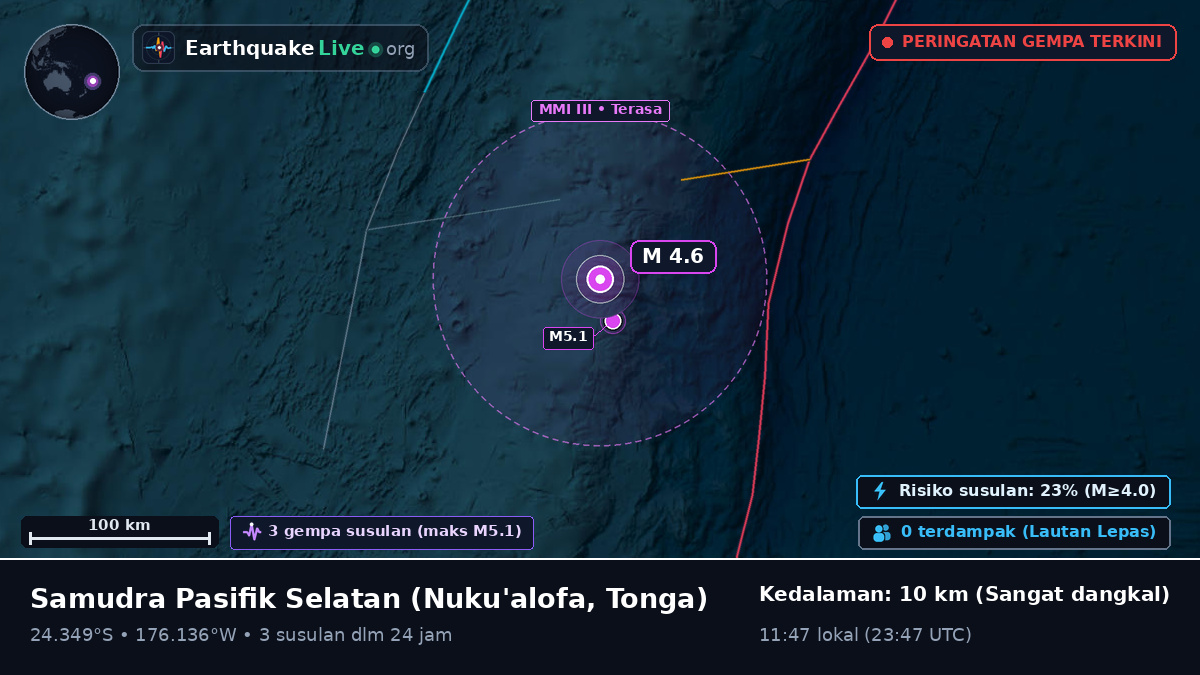 Samudra Pasifik Selatan (Tonga)