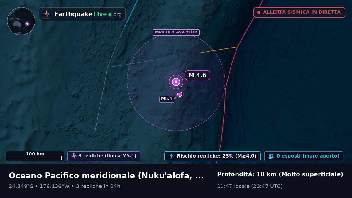 Oceano Pacifico meridionale (Tonga)