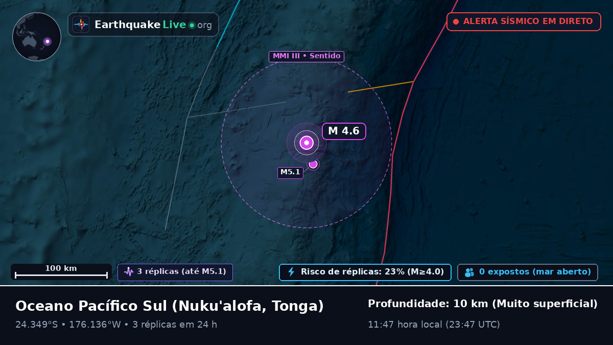 Oceano Pacífico Sul (Tonga)