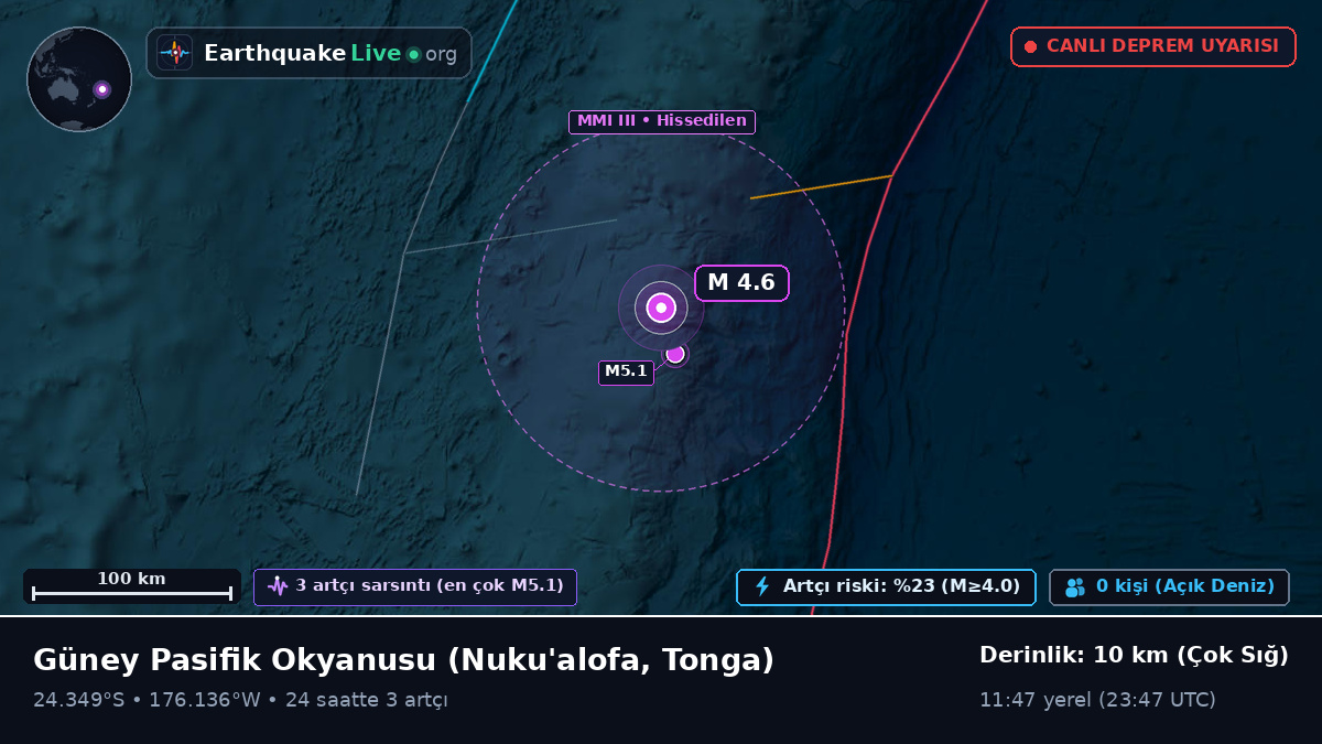 Güney Pasifik Okyanusu (Tonga)