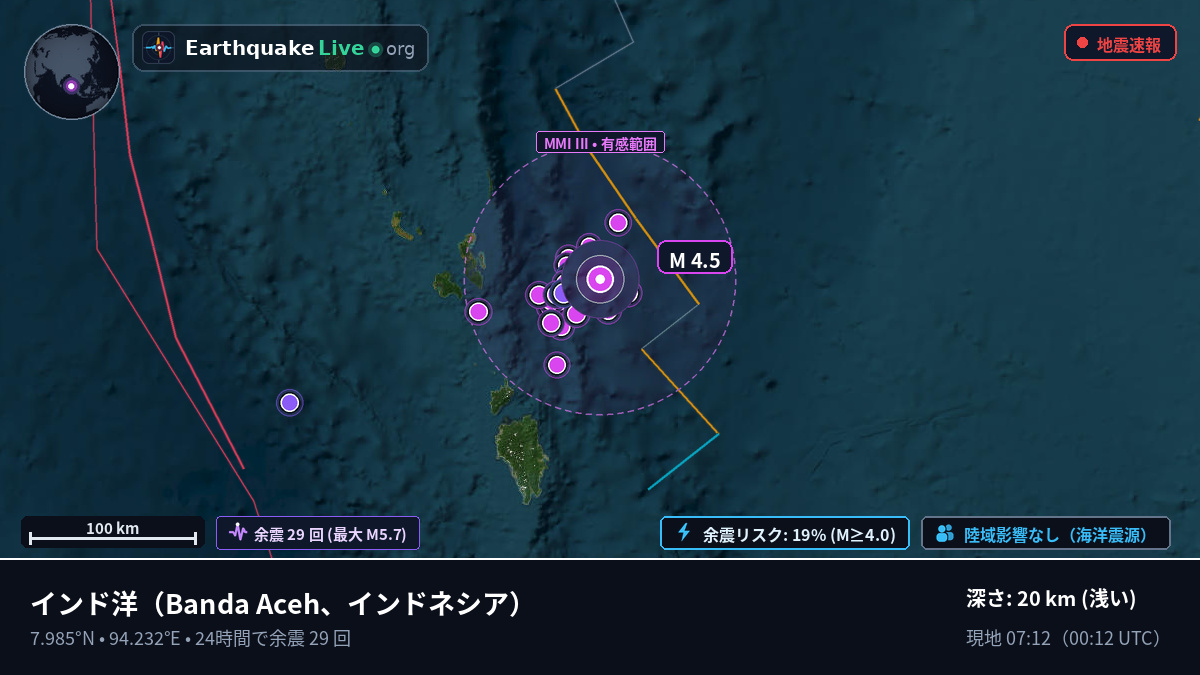 インド洋 (インドネシア)