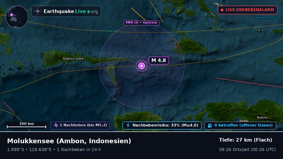 Molukkensee (Indonesien)