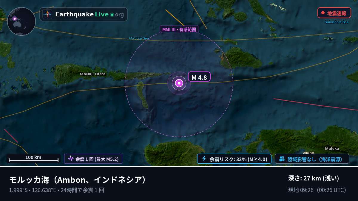 モルッカ海 (インドネシア)