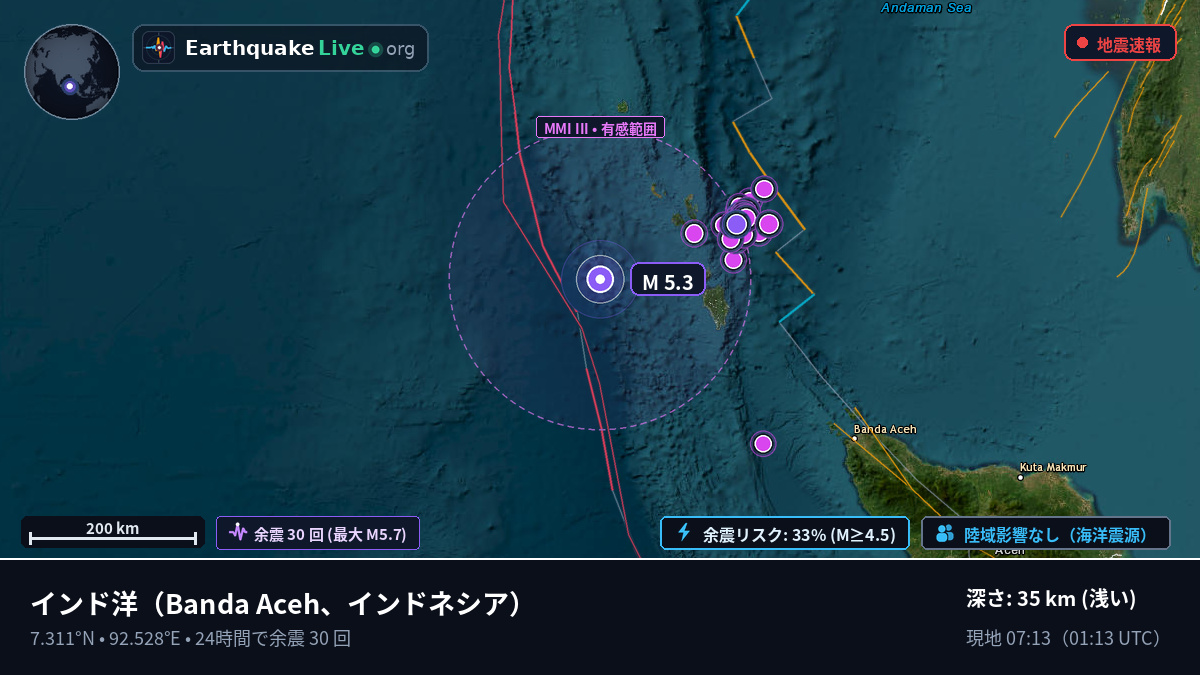 インド洋 (インドネシア)