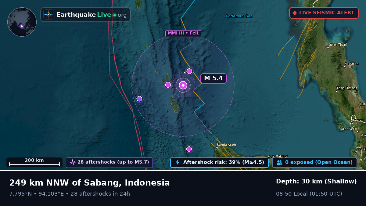 Indian Ocean (Indonesia)