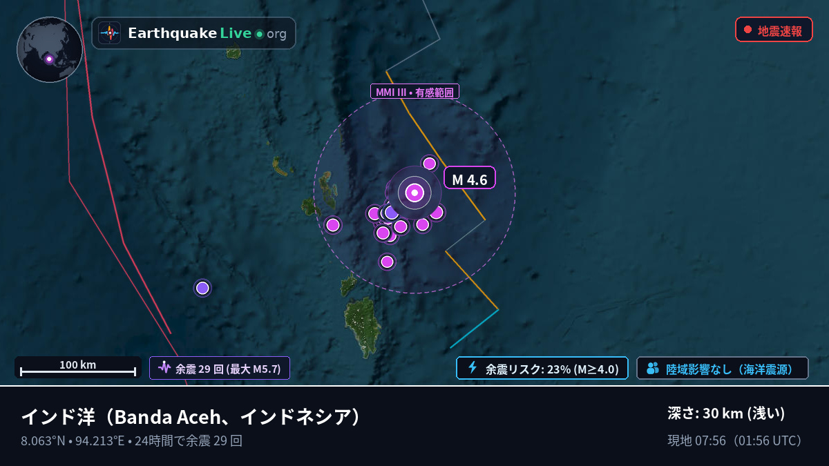 インド洋 (インドネシア)