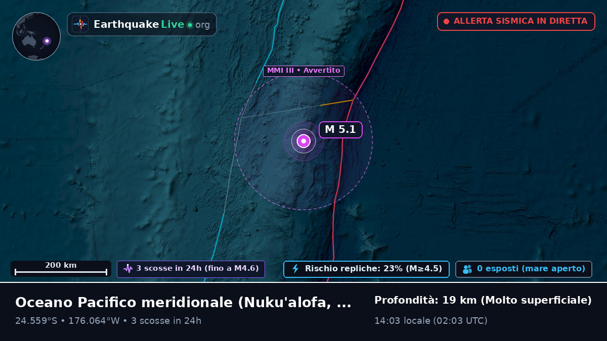 Oceano Pacifico meridionale (Tonga)