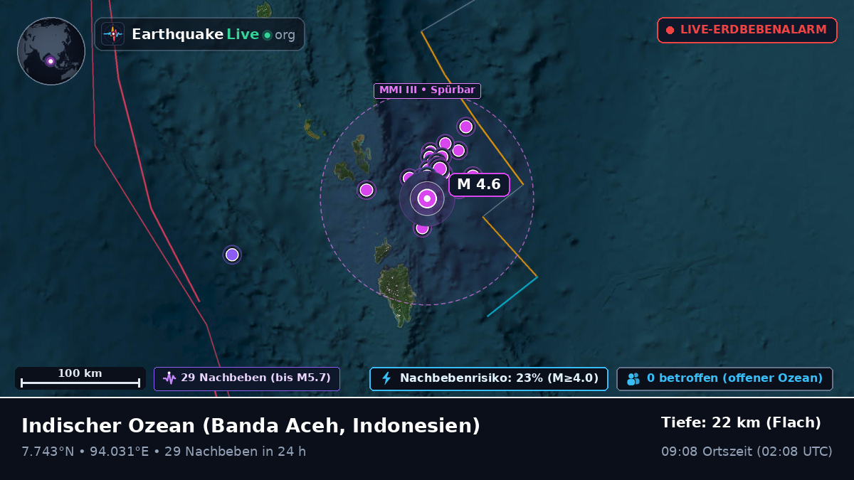 Indischer Ozean (Indonesien)