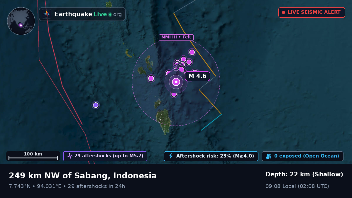 Indian Ocean (Indonesia)