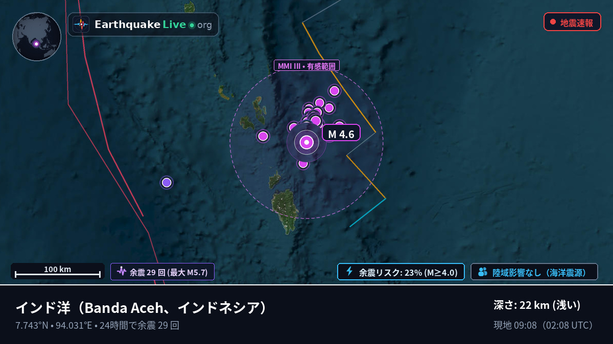 インド洋 (インドネシア)