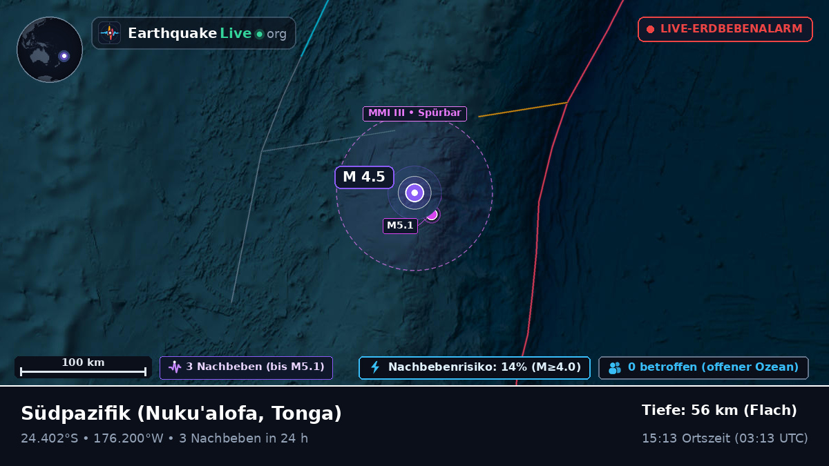 Südpazifik (Tonga)