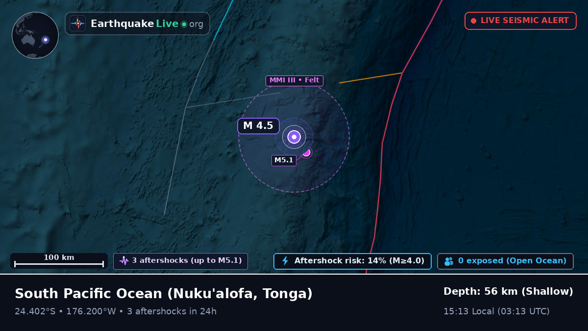 South Pacific Ocean (Tonga)
