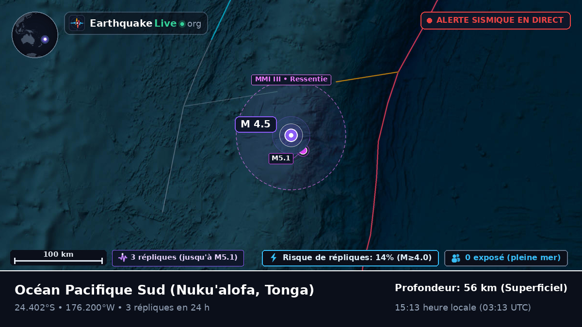 Océan Pacifique Sud (Tonga)