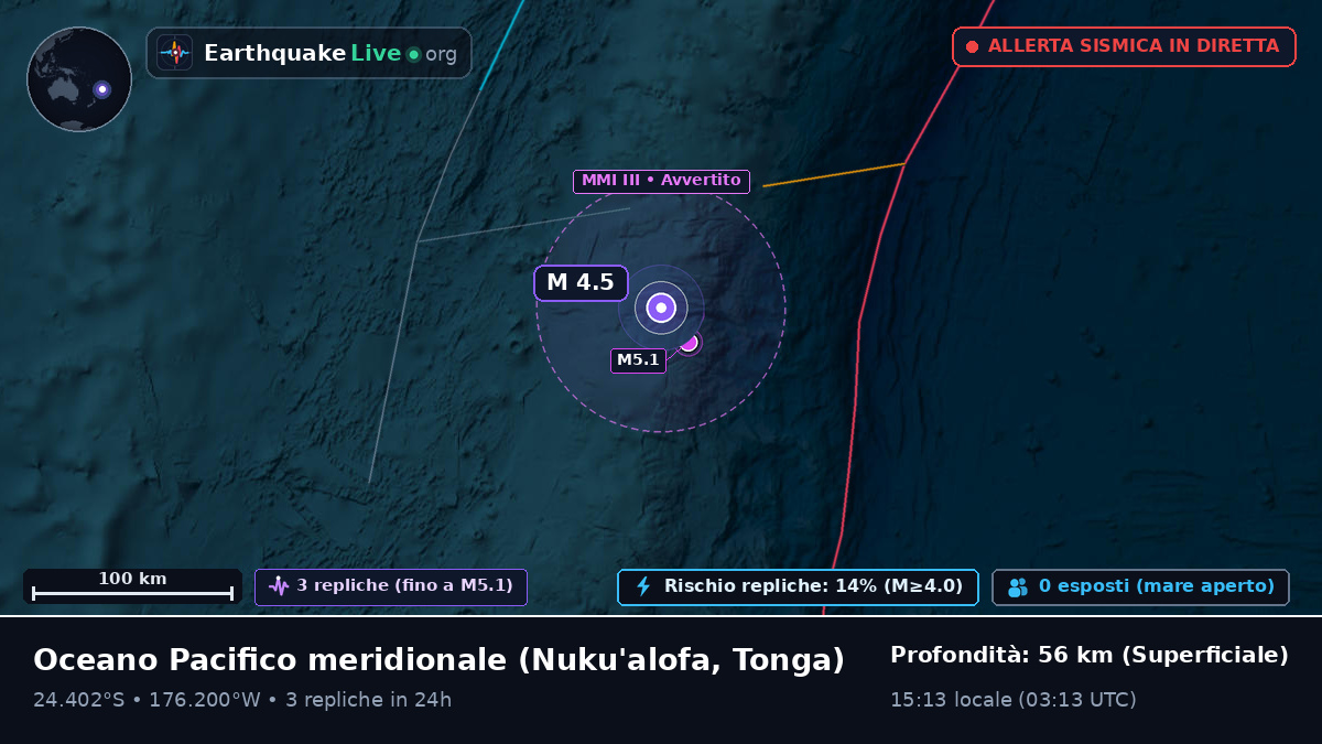 Oceano Pacifico meridionale (Tonga)
