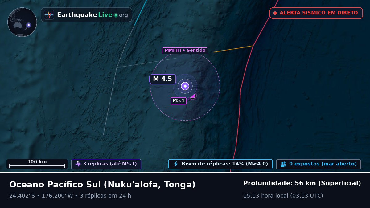 Oceano Pacífico Sul (Tonga)