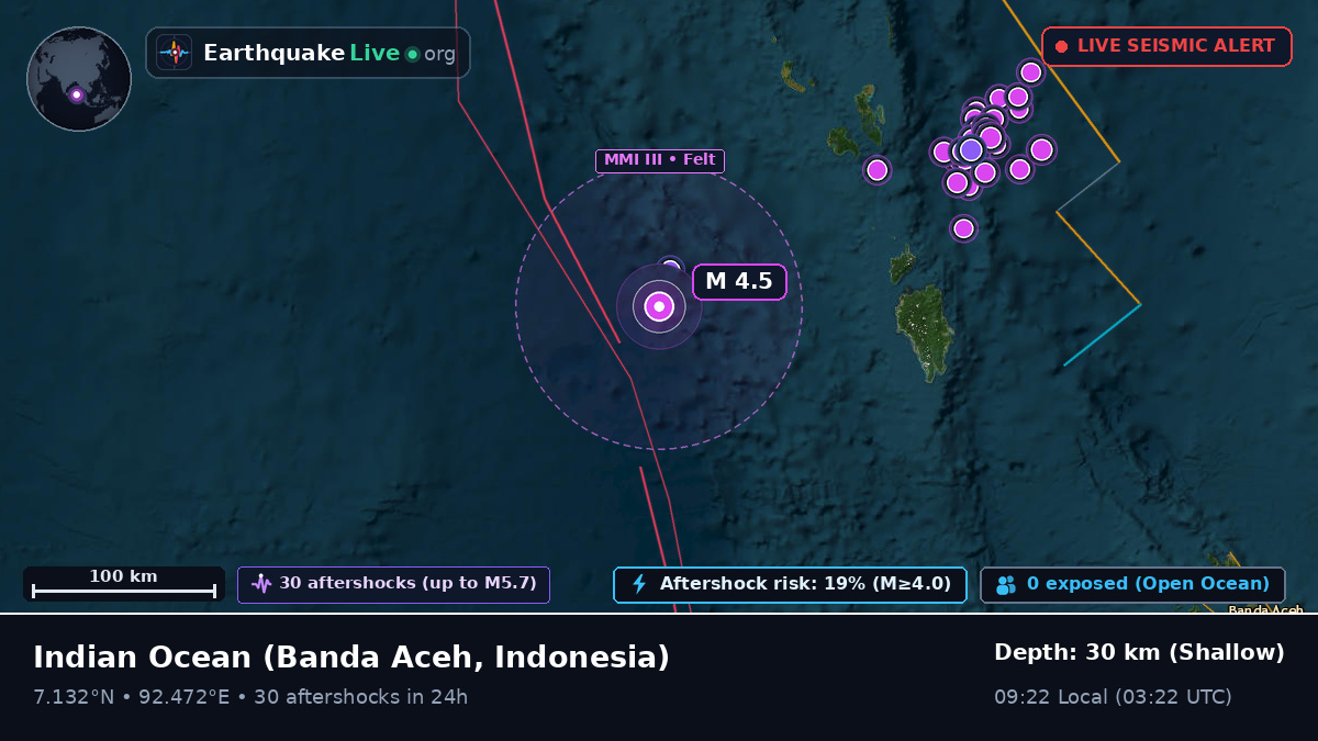 Indian Ocean (Indonesia)