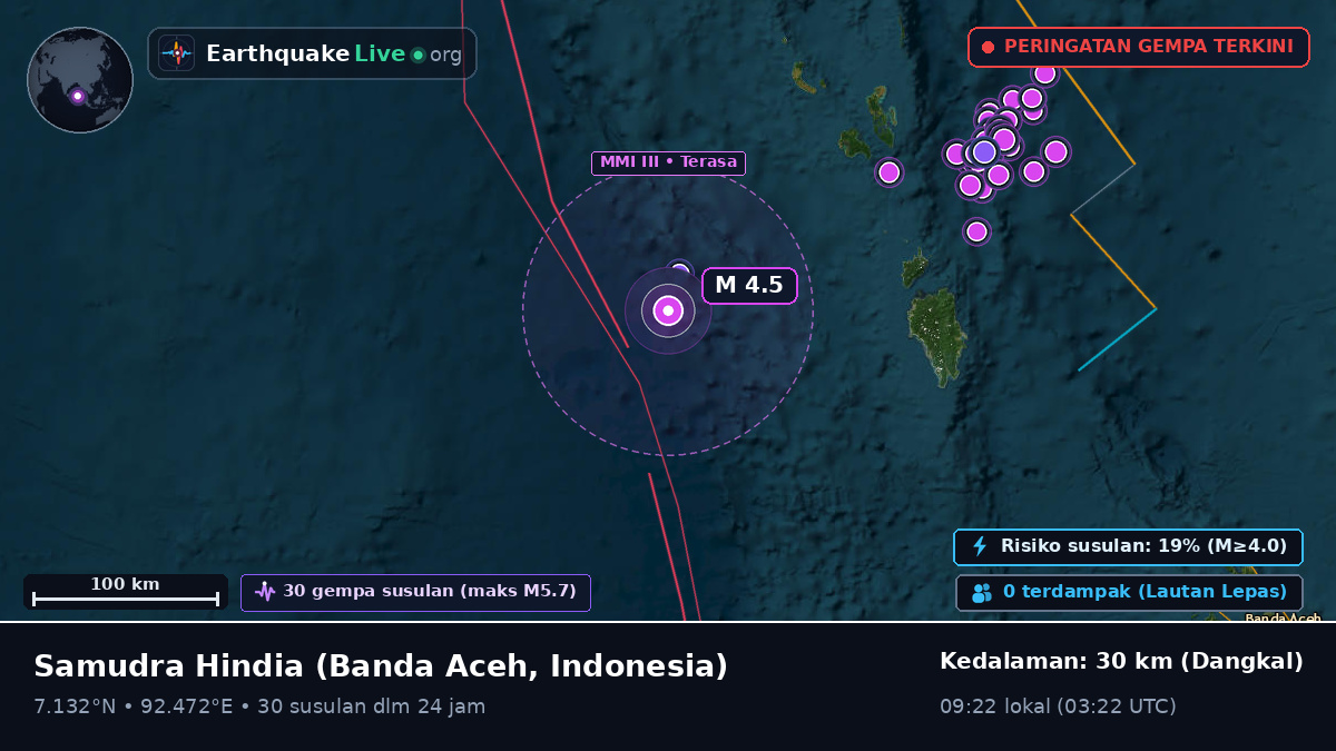 Samudra Hindia (Indonesia)