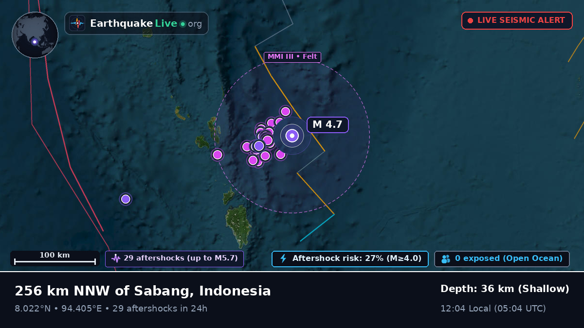 Indian Ocean (Indonesia)