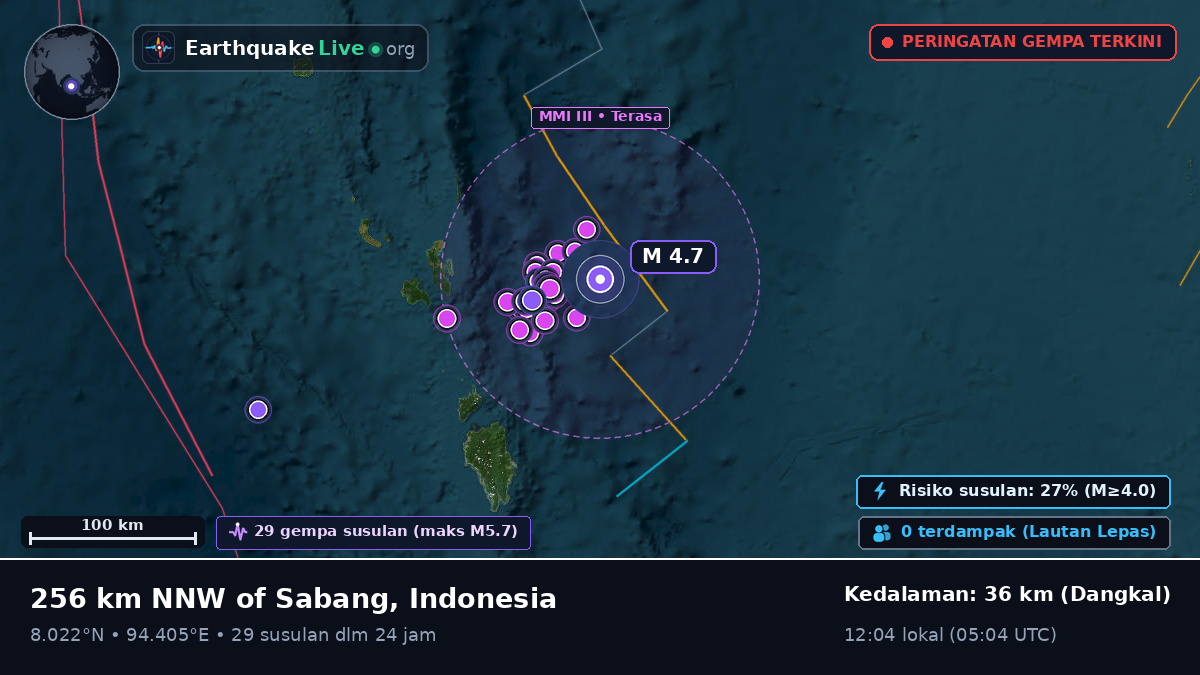 Samudra Hindia (Indonesia)