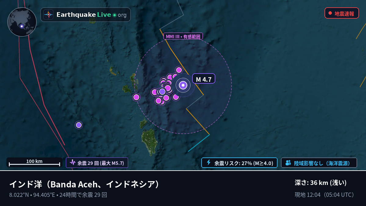 インド洋 (インドネシア)