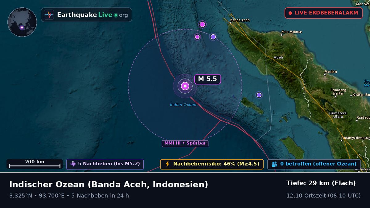 Indischer Ozean (Indonesien)