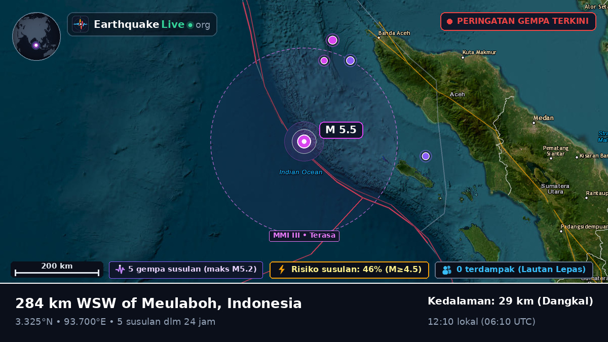 Samudra Hindia (Indonesia)