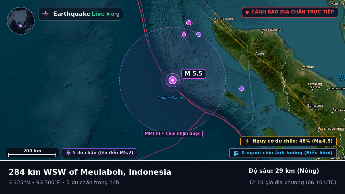 Ấn Độ Dương (Indonesia)