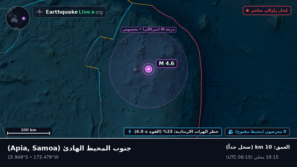 جنوب المحيط الهادئ (Samoa)