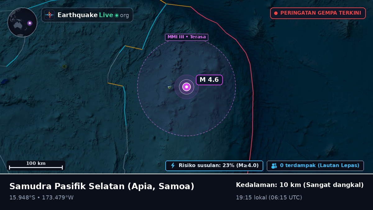 Samudra Pasifik Selatan (Samoa)