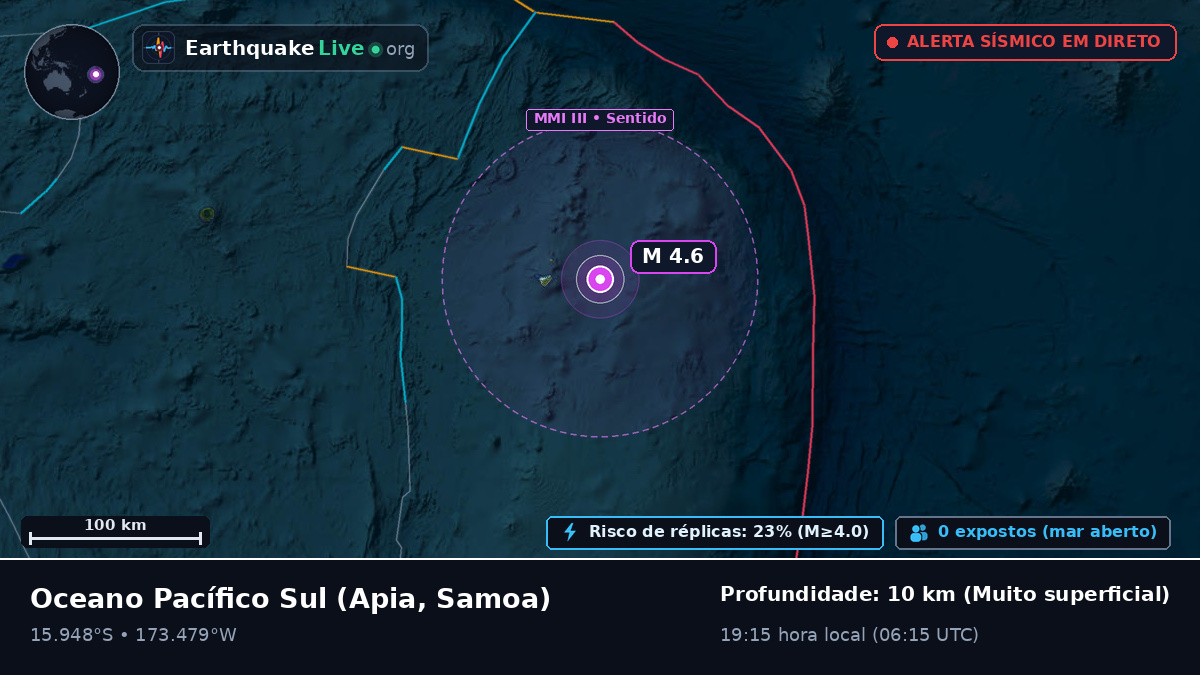Oceano Pacífico Sul (Samoa)