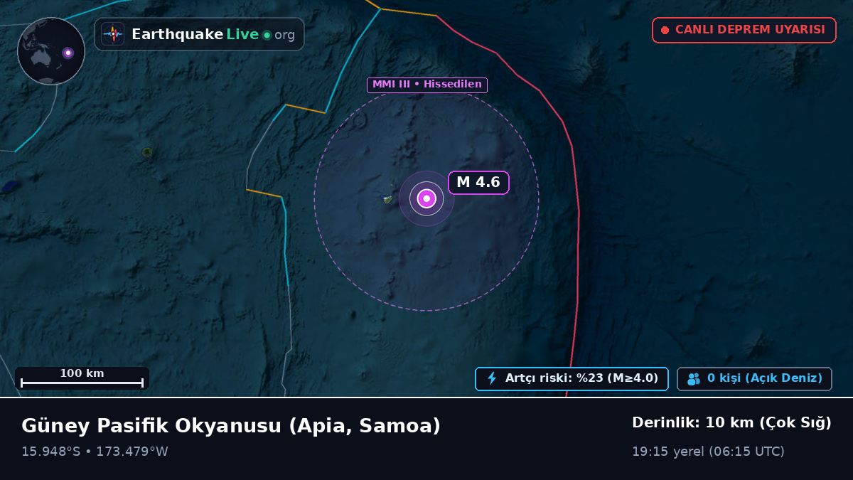 Güney Pasifik Okyanusu (Samoa)