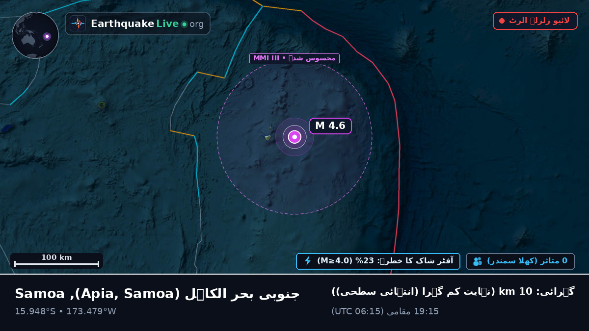 جنوبی بحر الکاہل (Samoa)