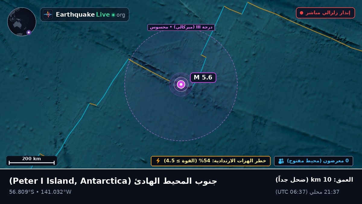 جنوب المحيط الهادئ (Antarctica)