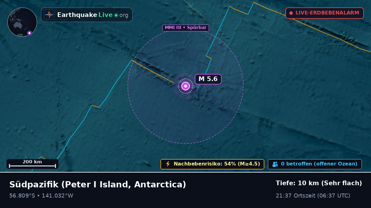 Südpazifik (Antarctica)