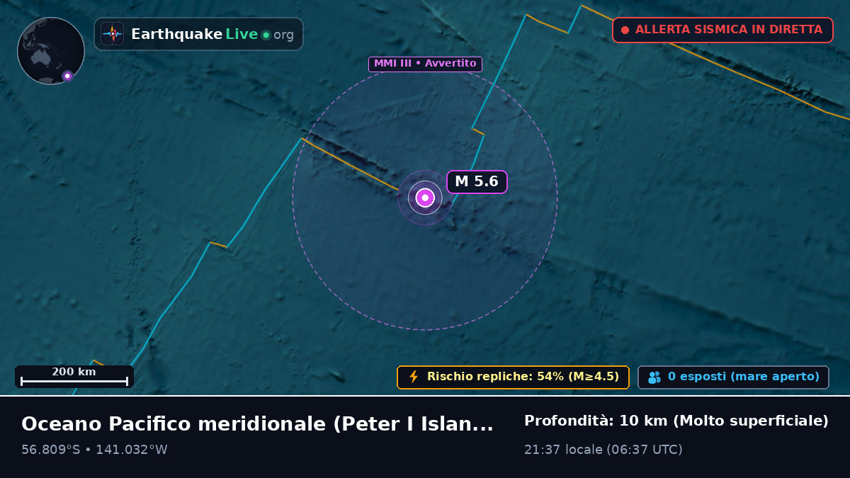 Oceano Pacifico meridionale (Antarctica)