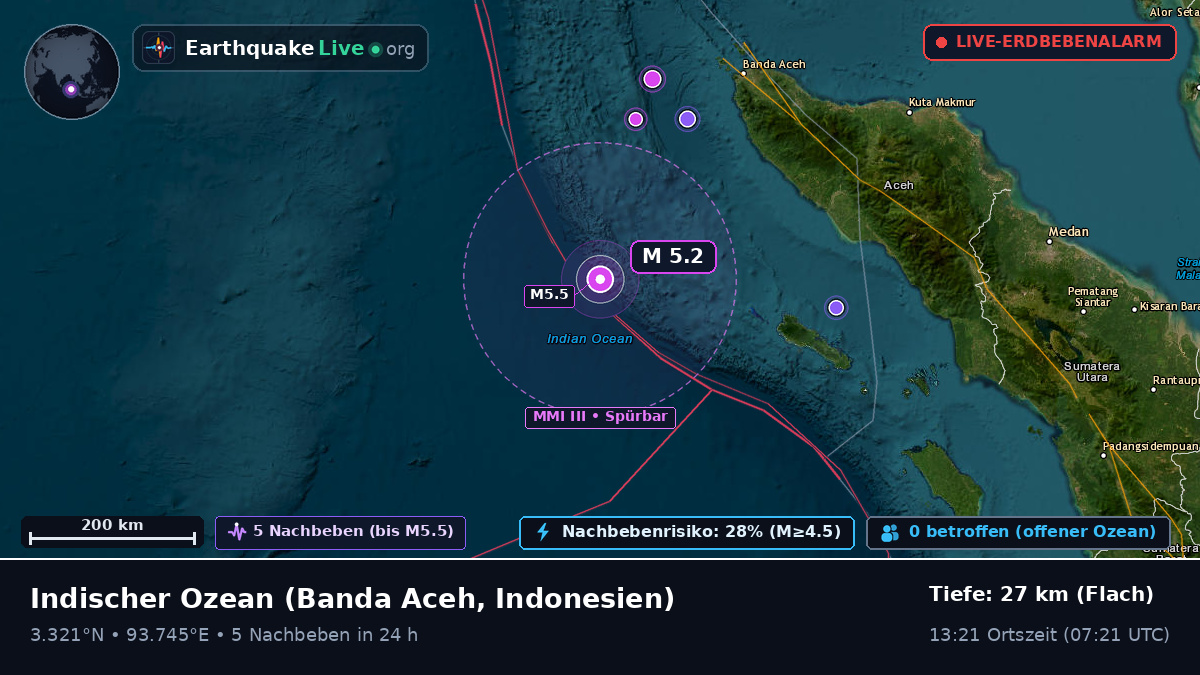 Indischer Ozean (Indonesien)