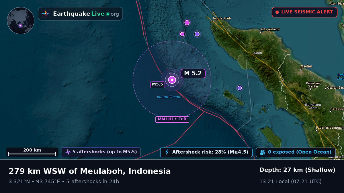 Indian Ocean (Indonesia)