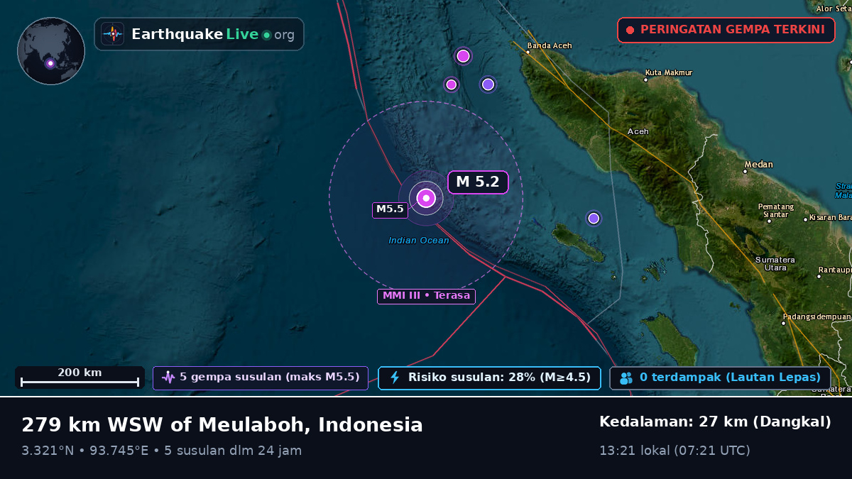 Samudra Hindia (Indonesia)