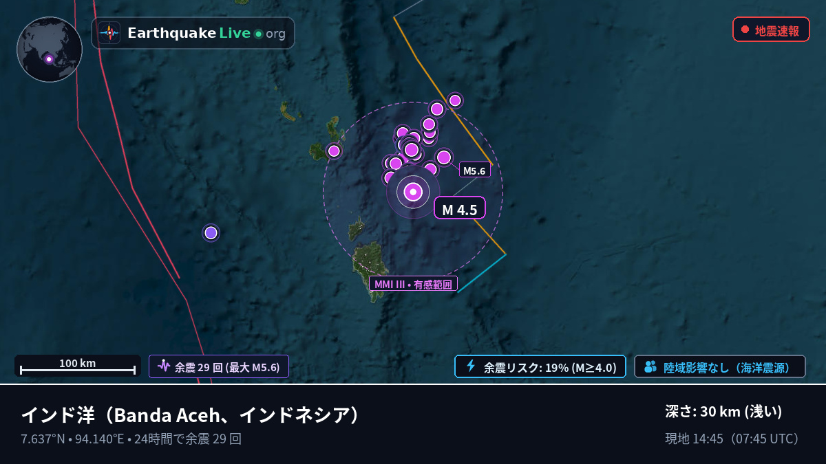 インド洋 (インドネシア)