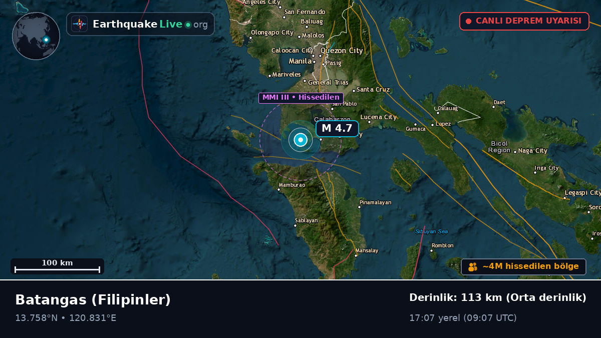 Batangas, Filipinler