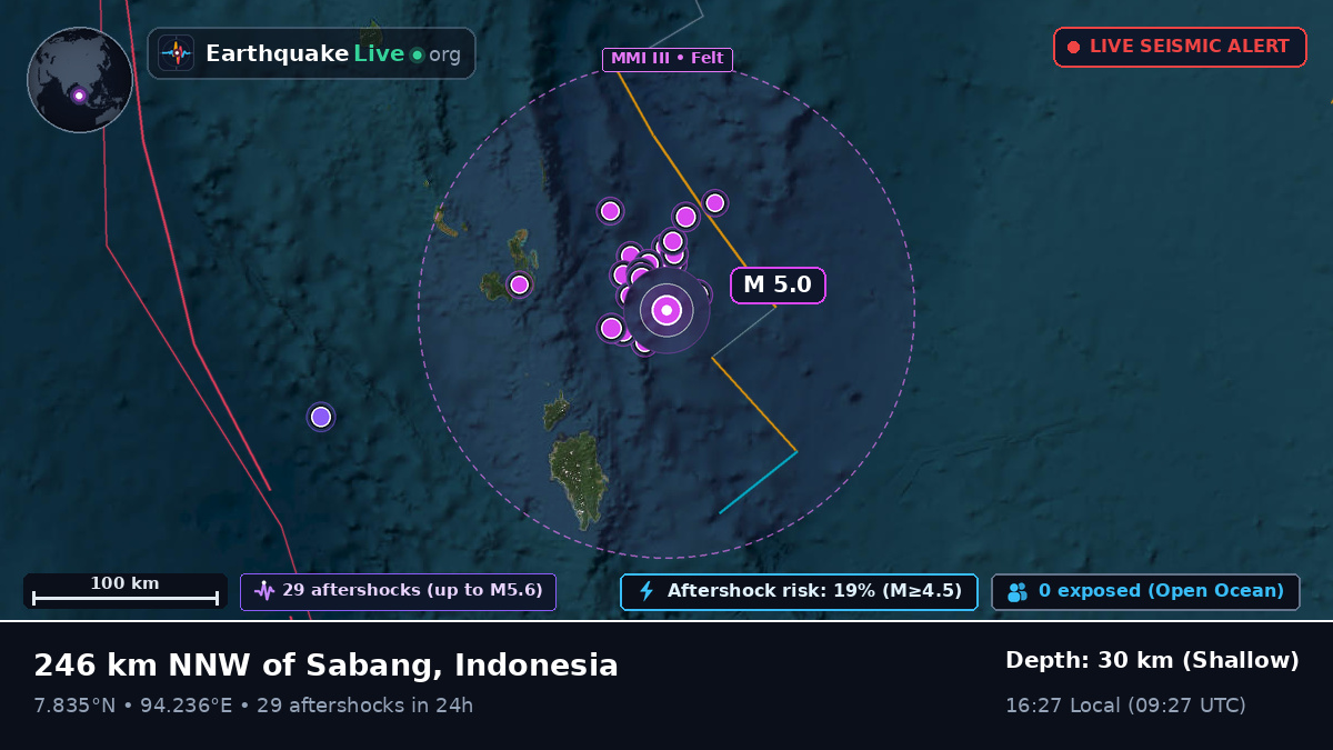 Indian Ocean (Indonesia)