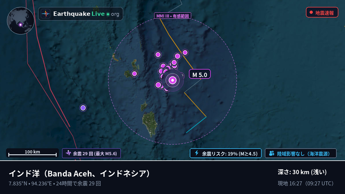 インド洋 (インドネシア)
